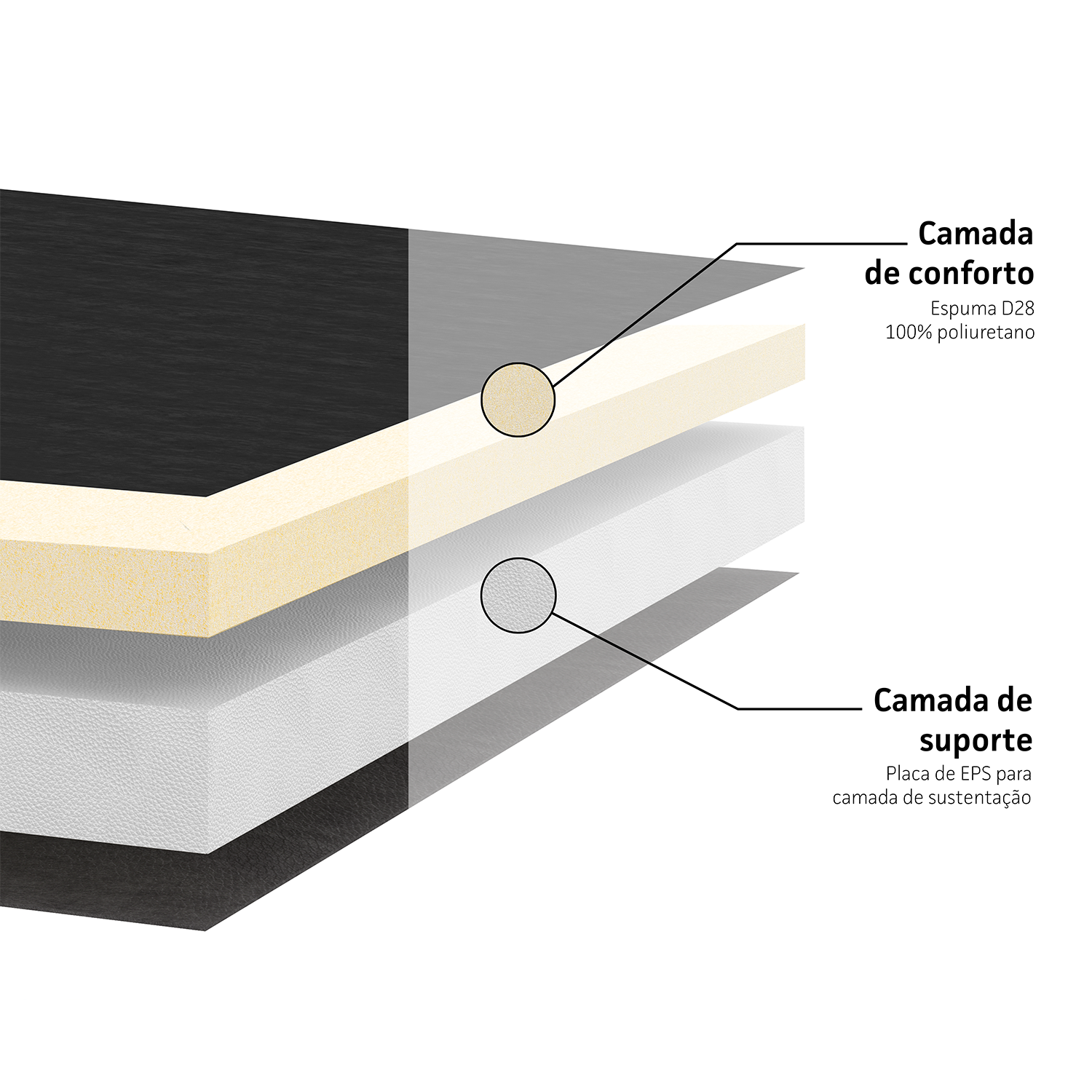 Cama box e Colchão ISO 60 D28 – Casal(138x188)-Ortobom