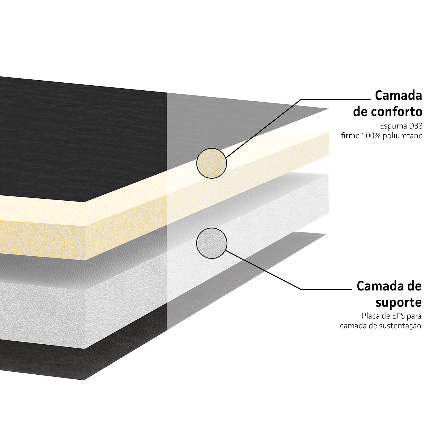 Cama box e Colchão ISO 100 D33 – Solteiro(78x188)-Ortobom