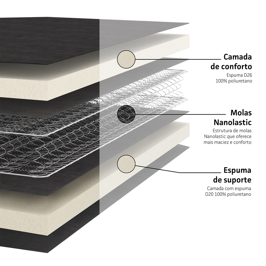 Colchão Elegant Nanolastic – Super King (193x203x27) - Ortobom