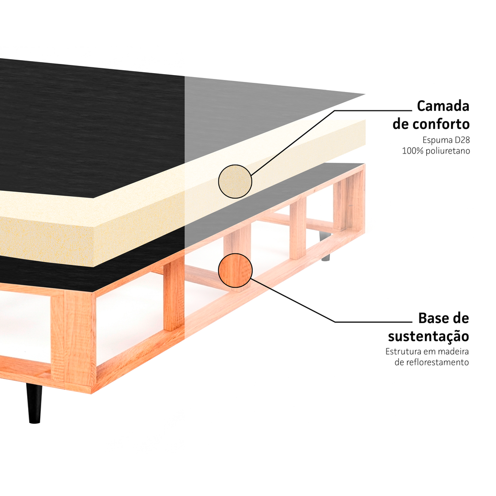 Conjugado Union Ortopedic Casal (138x188x43) - Ortobom