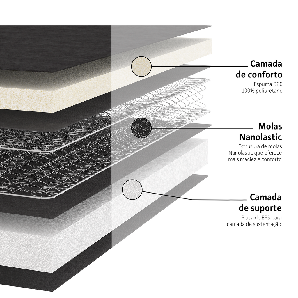 Colchão Airtech Progressive – Casal (138x188x29)