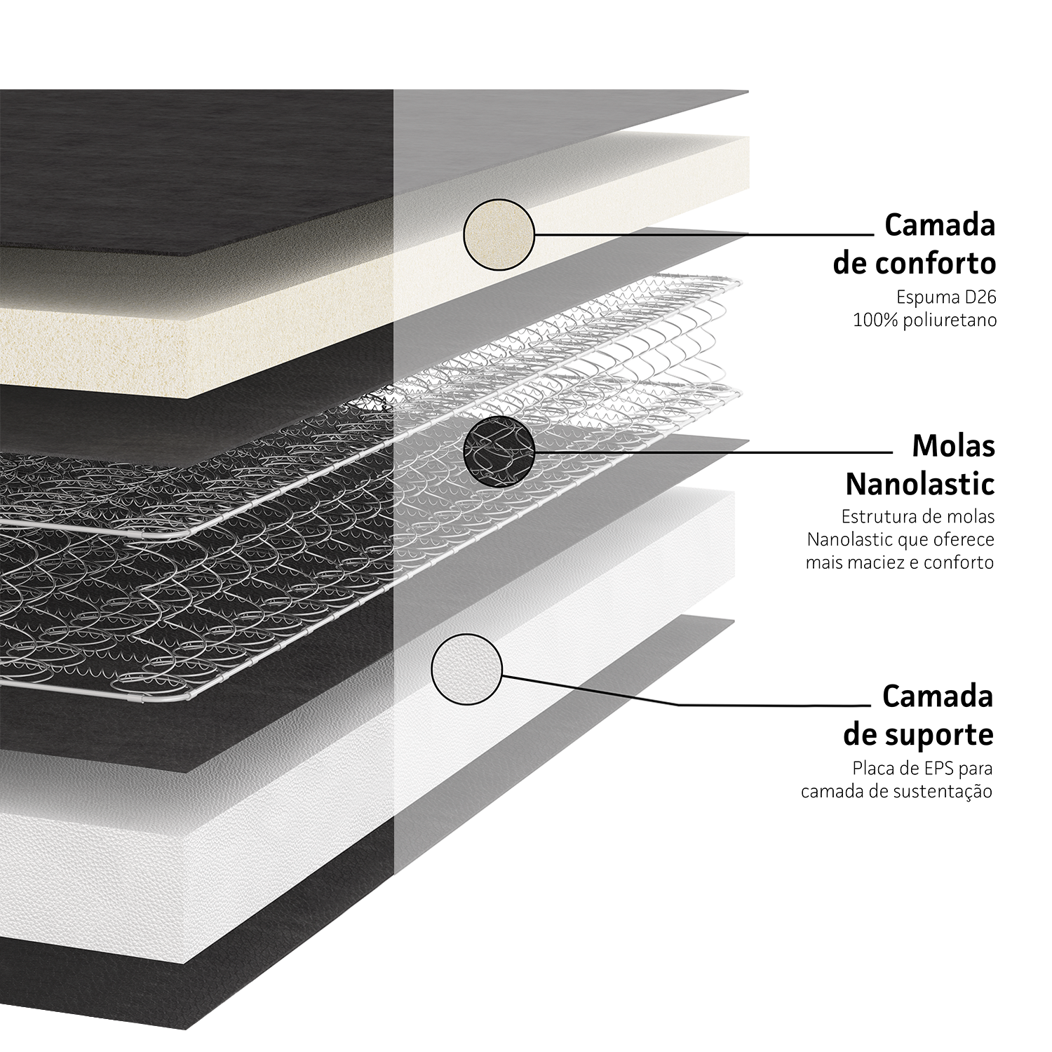Colchão Airtech Progressive – Casal (138x188x29)