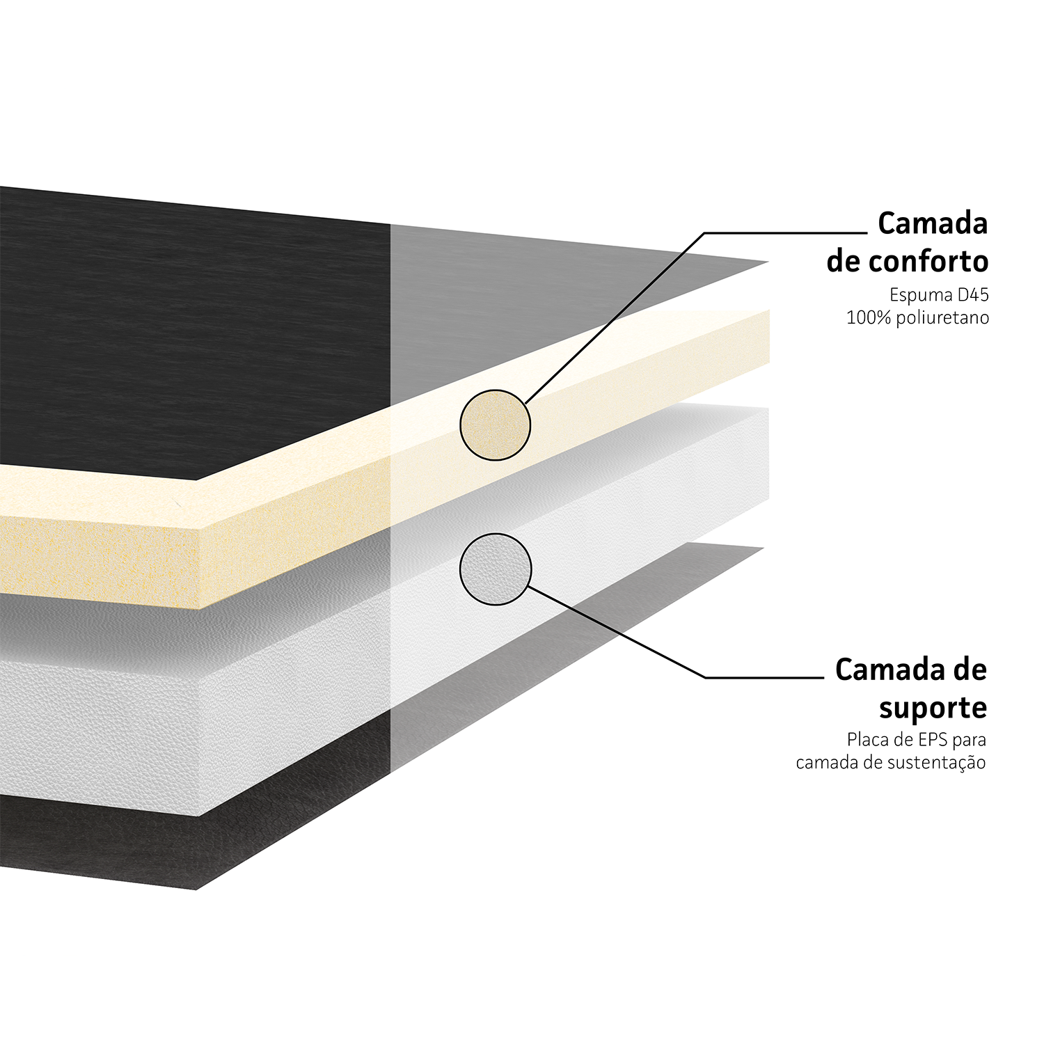 Cama box e Colchão ISO 150 D45 – Casal(138x188)-Ortobom